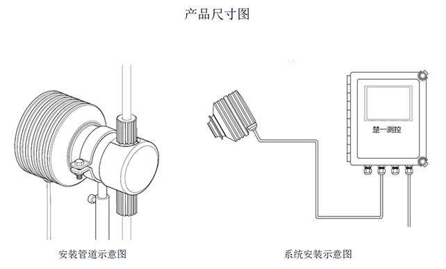 CYR-E-H2SO4電子級硫酸在線(xiàn)濃度計安裝示意圖